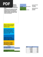 Primer Parcial Sergio Ariza Herrera