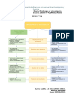 Metodologia de La Investigacion