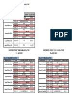 Roster Ets Genap Ta.2021-2022