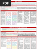 Matriz DPCC - Colores