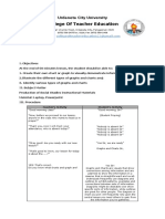 Graphs and Chart DLP