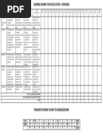 Scoring Rubric For Field Study 1 Episodes