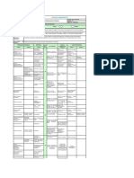 Caracterización Proceso Administrativo