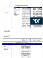 Matriz de Respuestas para El Foda