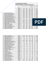 Bio 2023-Notes Cc-Version 1-S1-2021-2022-Best-Ok - 15-1-2022