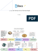 Linea Del Tiempo de La Farmacologia 153888 Downloable