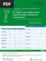 Vigas y Ejes Estaticamente Indeterminados-Método de Superposicion