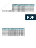 Format SIP Posyandu SBT 2022 - AFANG