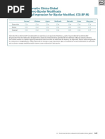 Escala de Imp Clínica Global Trast Bipolar (CGI-BP-M)