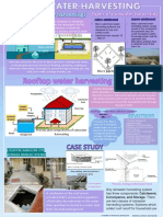 Water Management Poster