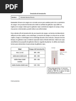 Simulación de Hematocrito