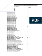 Informe Productos