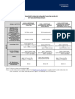 Tabla de Convalidación PUCP 19.11.2021