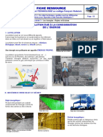 6eme - s4 - 3 - Ressource - Pollution Due A L Energie