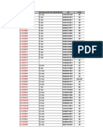 Costeo Actualizado - 2022