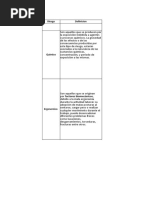 Cuadro Fuente Medio Trabajador Controles