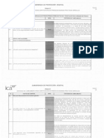 Anexo II Criterios de Cumplimiento para Certificación de Predios en BPA