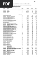 Listado de Insumos 17