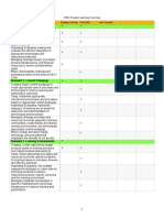 Etec Program Learning Outcomes Matrix