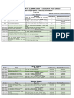 Cronograma 1er Seminario CENEPA 01mar2022 Actualizado