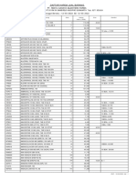 Pt. Restu Cahaya Sejahtera Farma: Daftar Harga Jual Barang