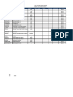 Costo Horario de Maquinaria - Padilla Alejandro