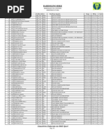 Classifica Bardolino Bike 2022