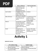 Activity 1: Biased Term Why It Is Offensive Bias-Free Alternative