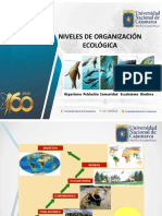 Niveles de Organización Ecológica