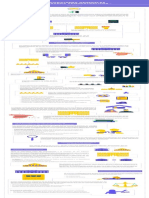 Infografía - 61 - Disposiciones Generales y Órganos Administrativos - Ley 40