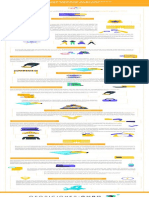 Infografía - 64 - Funcionamiento Sector Publico