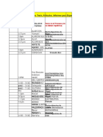 21 II Examen Final Electrometalurgia