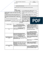 ATS - Analisis de Trabajo Seguro Cerramiento Estacion Faca