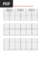 Tablas de Respiración