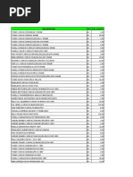 Lista de Insumos Stoc