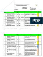 Kisi-Kisi Ujian Sekolah Matematika Peminatan 2021-2022 (MGMP Mat Dki)