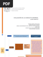 Evaluación de La Conducta Anormal