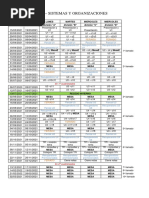 Calendario - Condiciones Aprobacion-Regularizacion - Bibliografía 2021