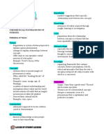 Theoretical Foundations of Nursing Introduction