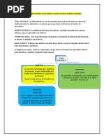 Tabla Periodica, Numero, Atomico, Masa, ACTIVIDAD 19, 20, 21