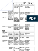 DLL - English 5 - Q3 - W6