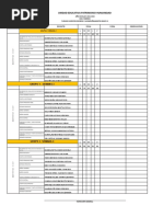 Turnos de Recreo de Docentes 2022