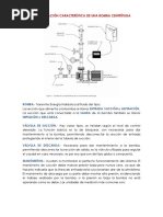 1 Instalación Característica