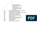 BBA 2+2 Class Problems and Solutions