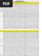 SMU DE Jul 2011 Timetable