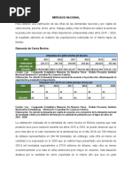 Analisis de Demanda en Bolivia