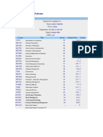 Result Card