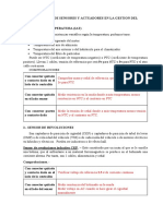 Resumen Basico de Sensores y Actuadores