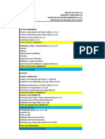 Estados Fiancieros de Empresas