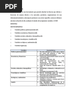 Variables Del Analisis Pestel